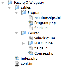 dir_structure_after_container.gif